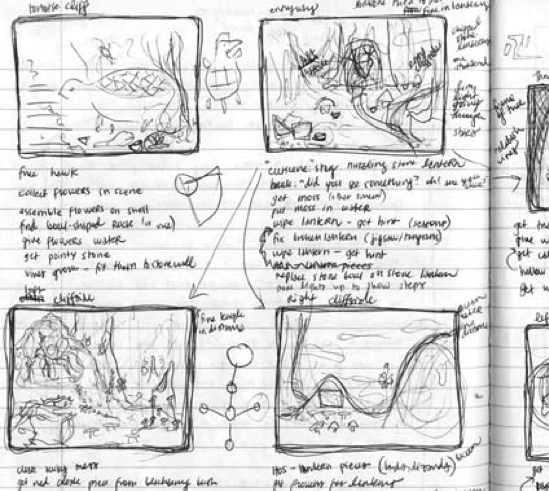 Notes for various explorable scenes in Elements